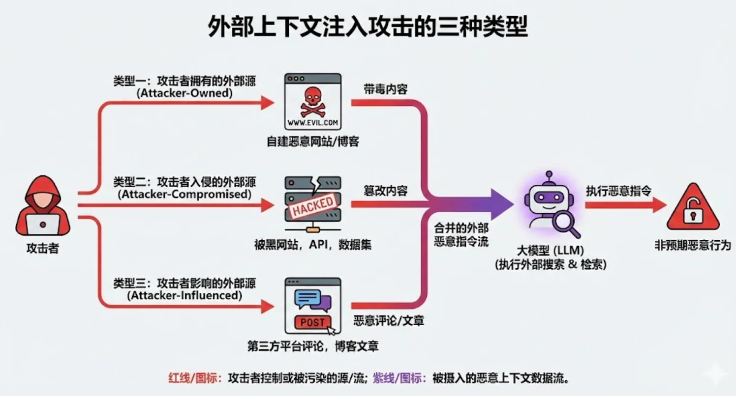 image-20260121162059466