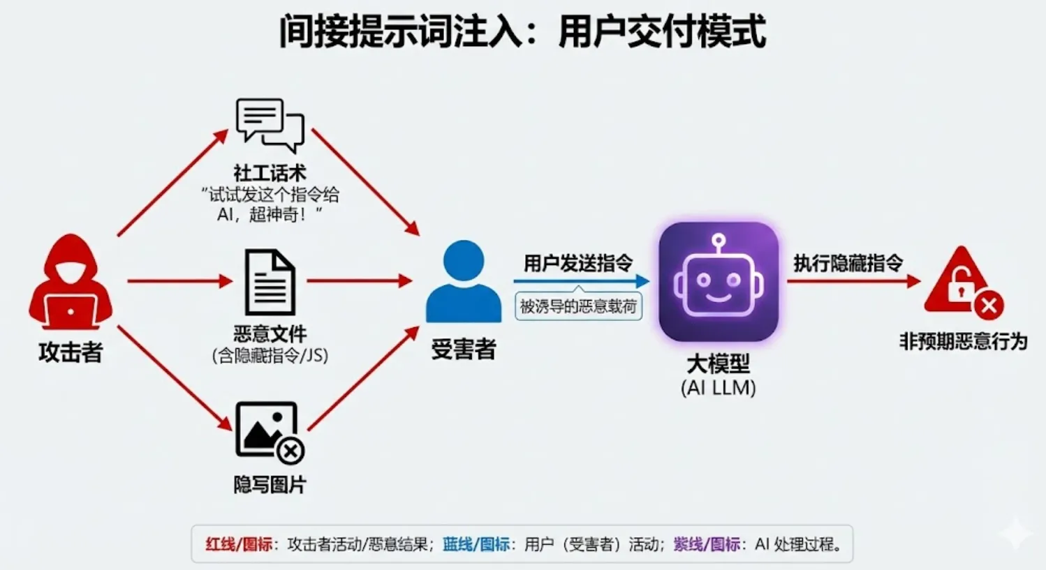 image-20260121173302286